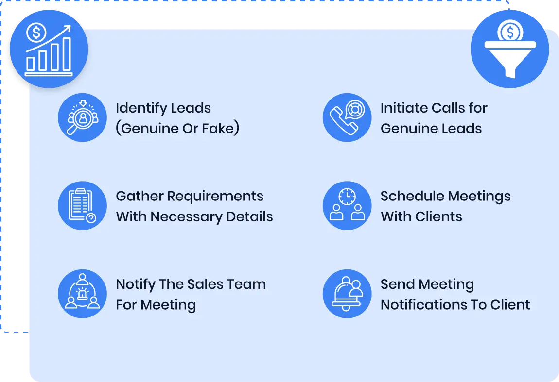 Lead Expert & Sales Rep