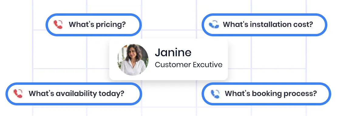 Repetitive Client Questions