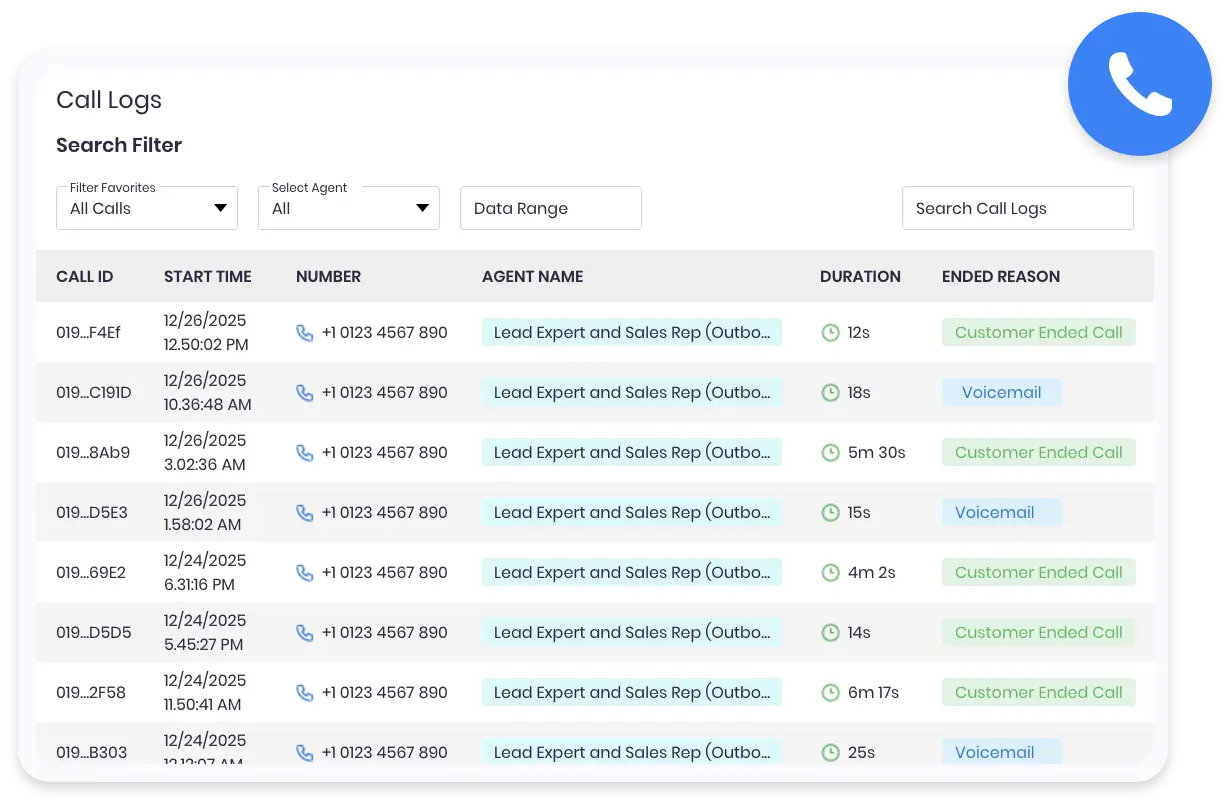 Answer Every Call Quickly Answer Every Call Quickly