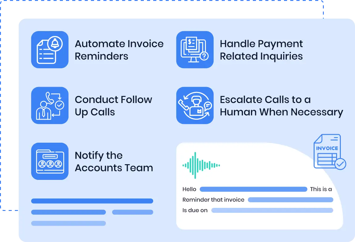 Invoice Reminder