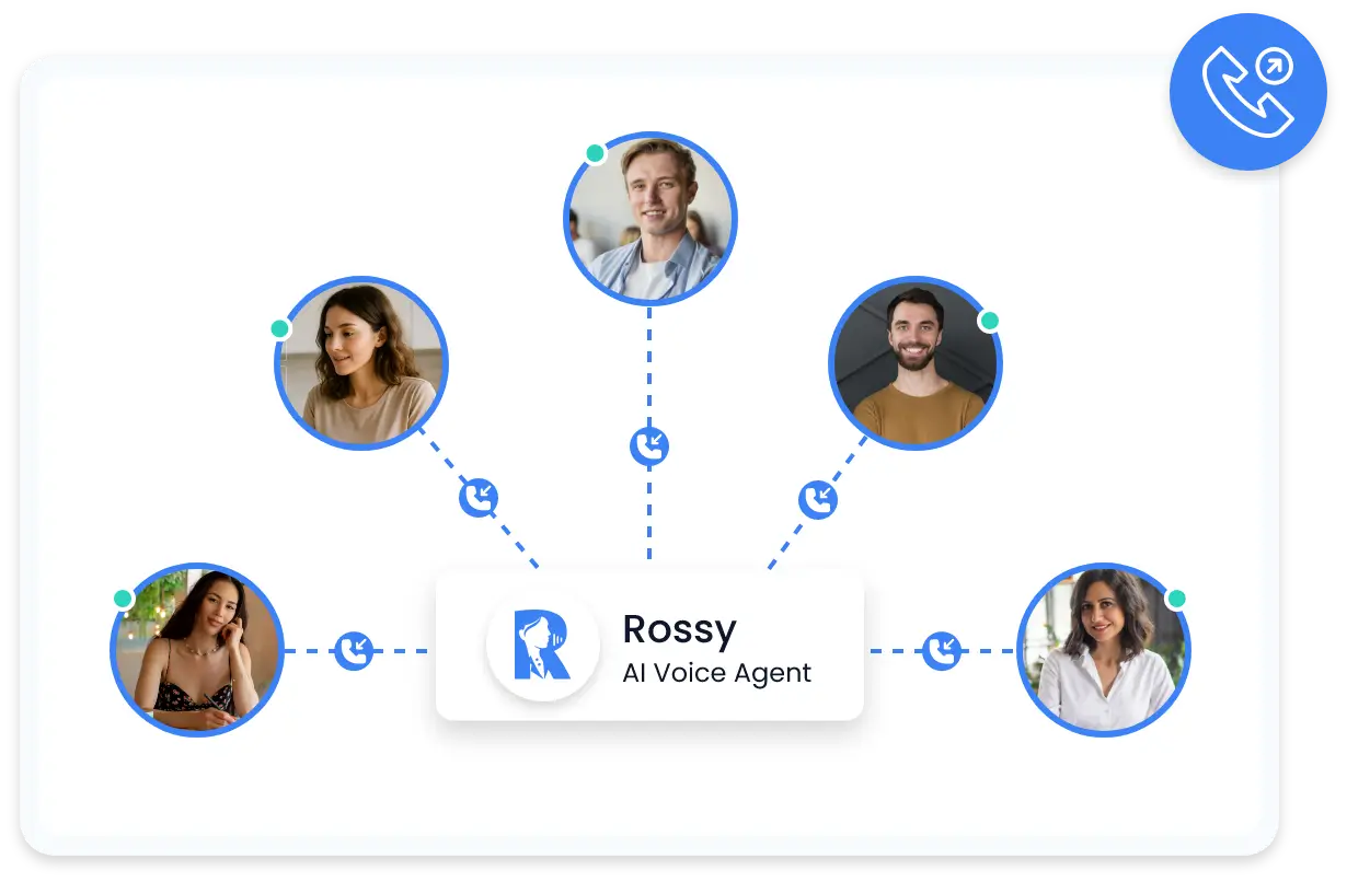 Handle High-Volume Admission Calls