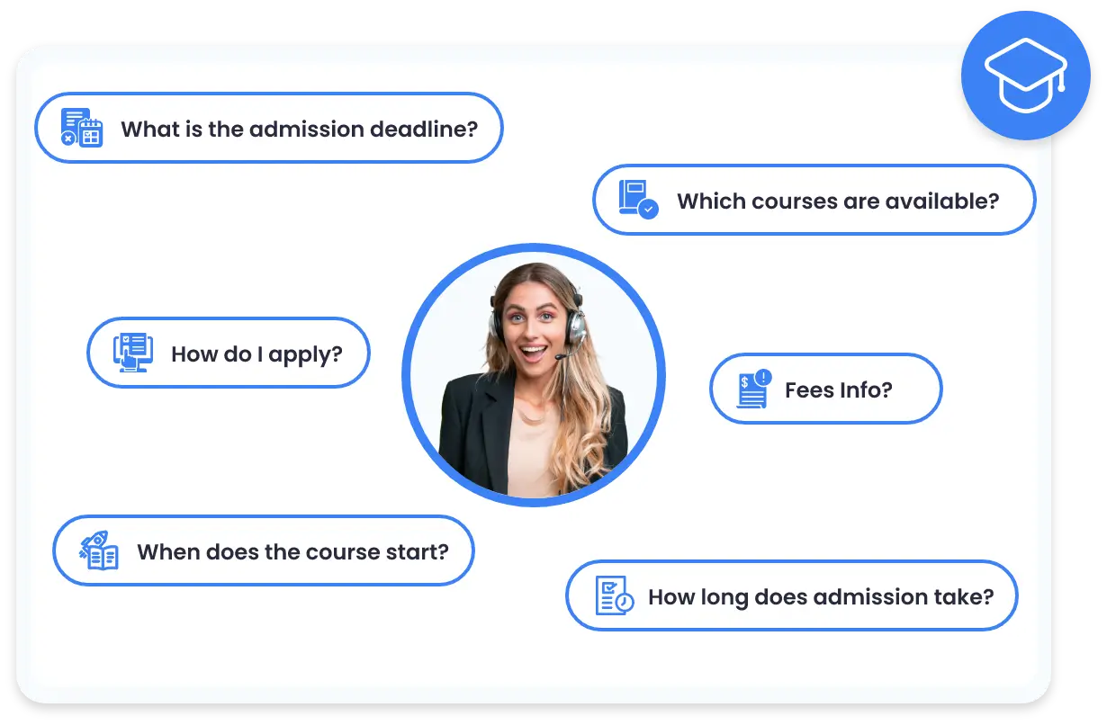 Provide Course & Program Information